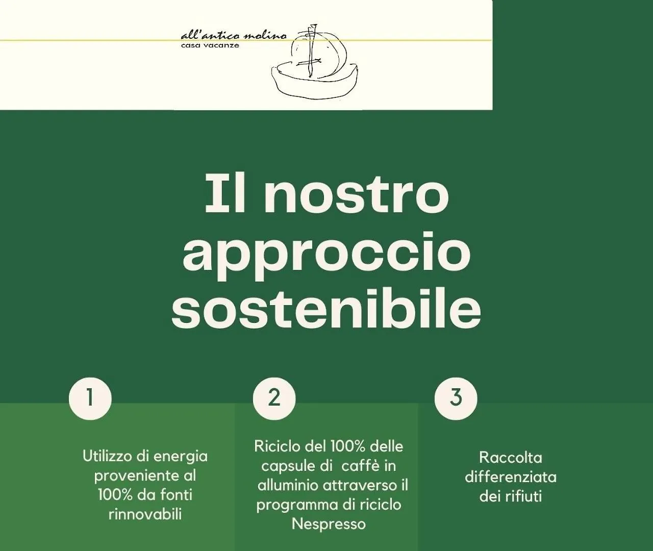All'Antico Molino Rome Apartment